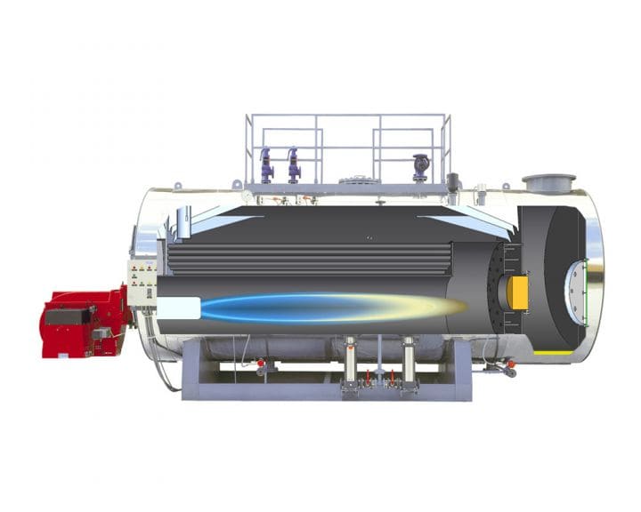 HH Natural gas, LPG, Light oil, Heavy oil & Biogas
